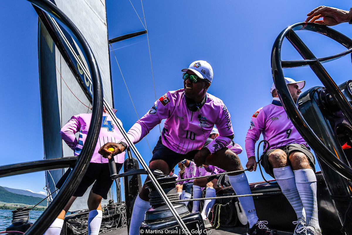 GROUP 1 – R3: THE PRIVATEERS COMING BACK STRONG