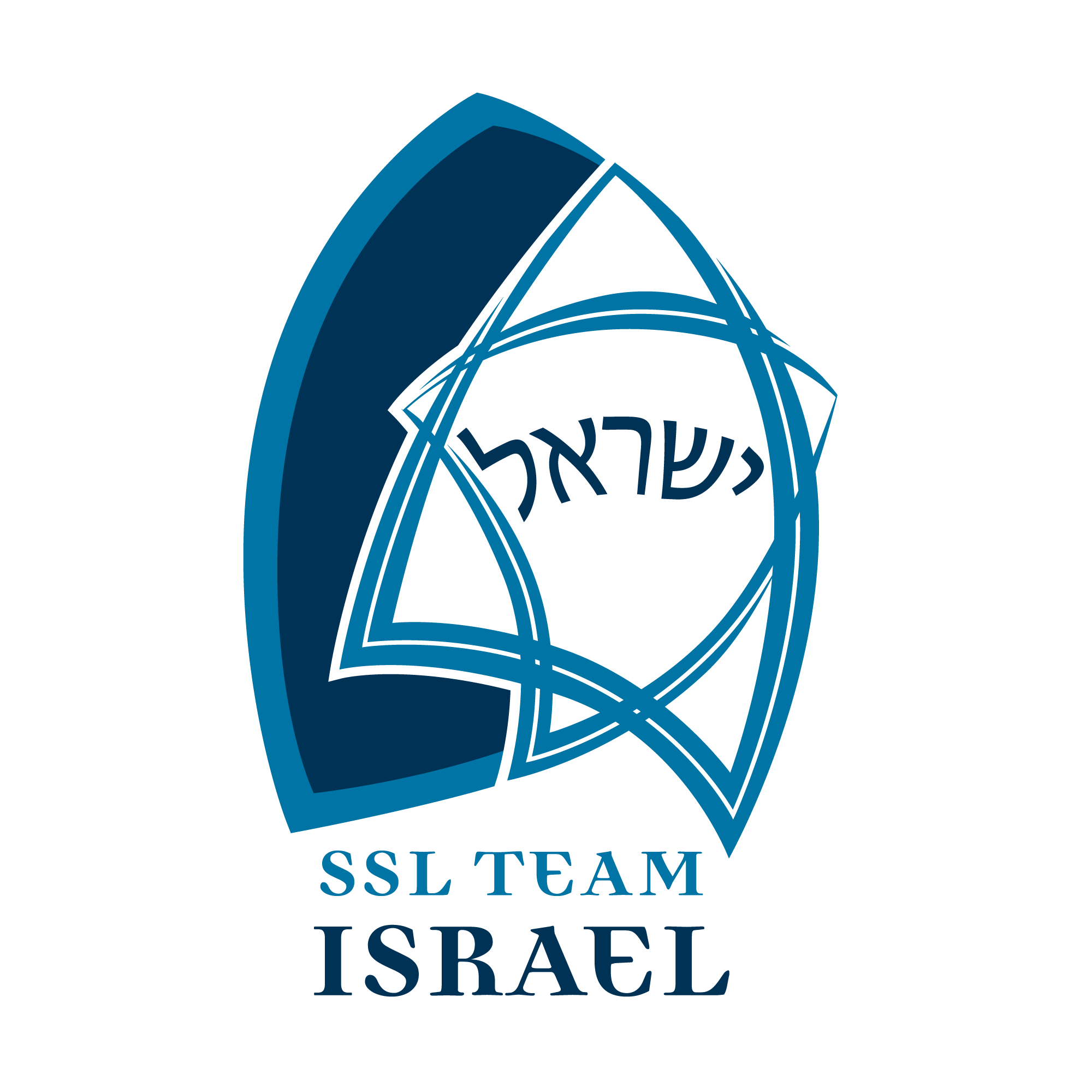 ISR
