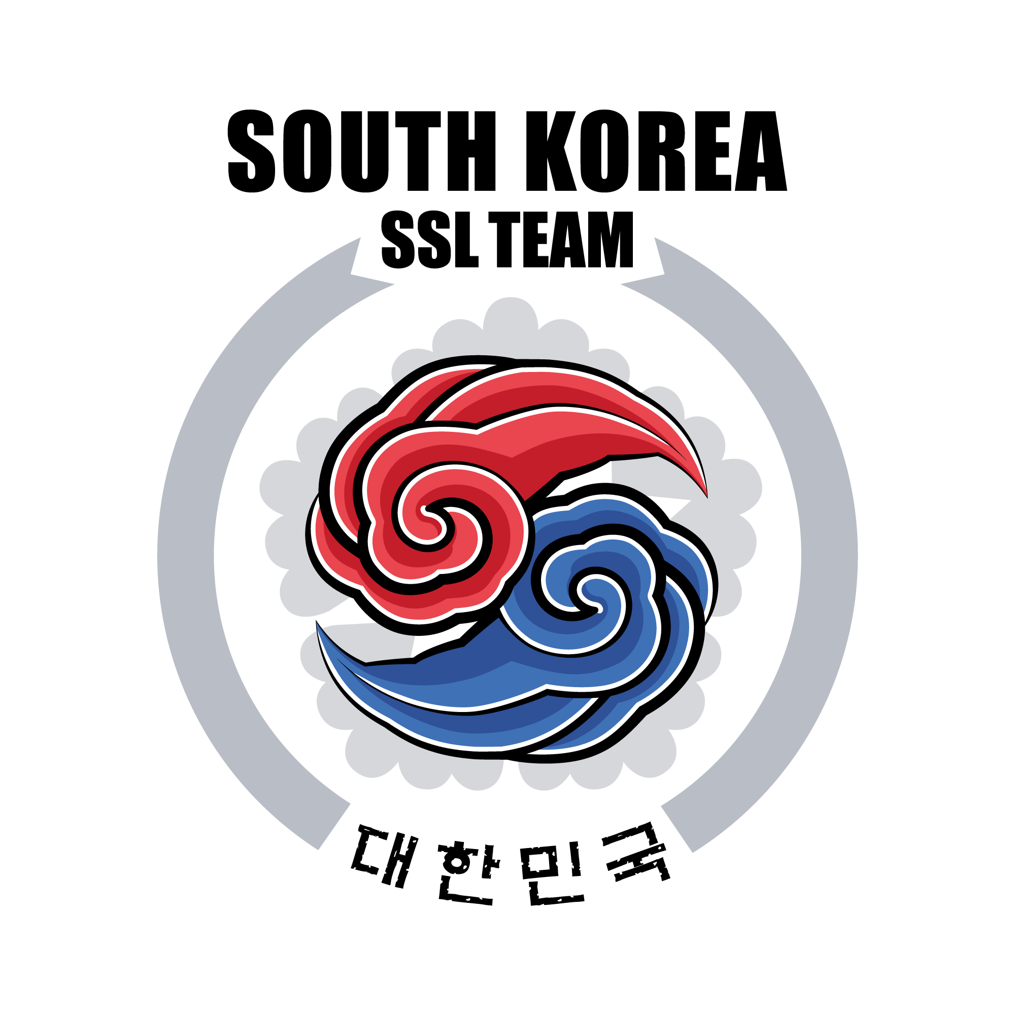 KOR
